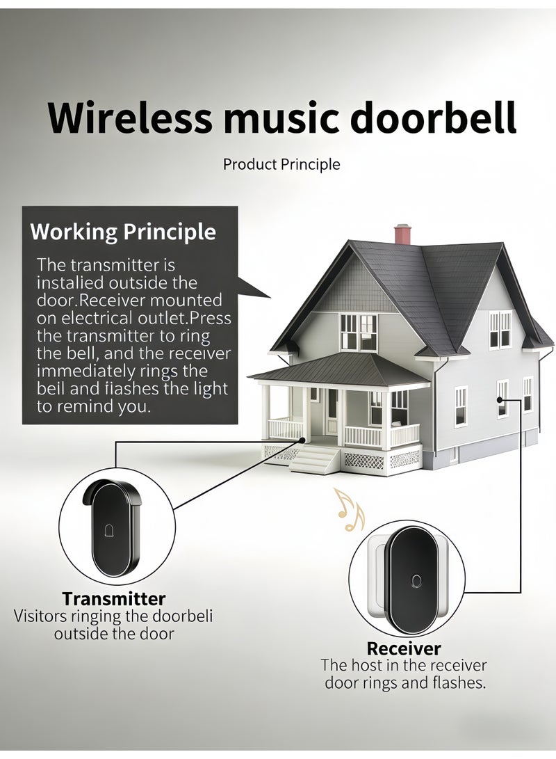 XiuWoo Wireless Doorbell,IP44 Waterproof Wireless Doorbell,Adjustable Volume Wireless Chime,Wireless Doorbell with Light Indicator, 60 Chimes & 5 Volume Levels,Long Range Strong Wall Penetration, Easy Pairing Wireless Door Chime Kit,for Home, Apartment, Office, Warehouse,Hotel,Dormitory,Elderly, Hearing Impaired - Image 3